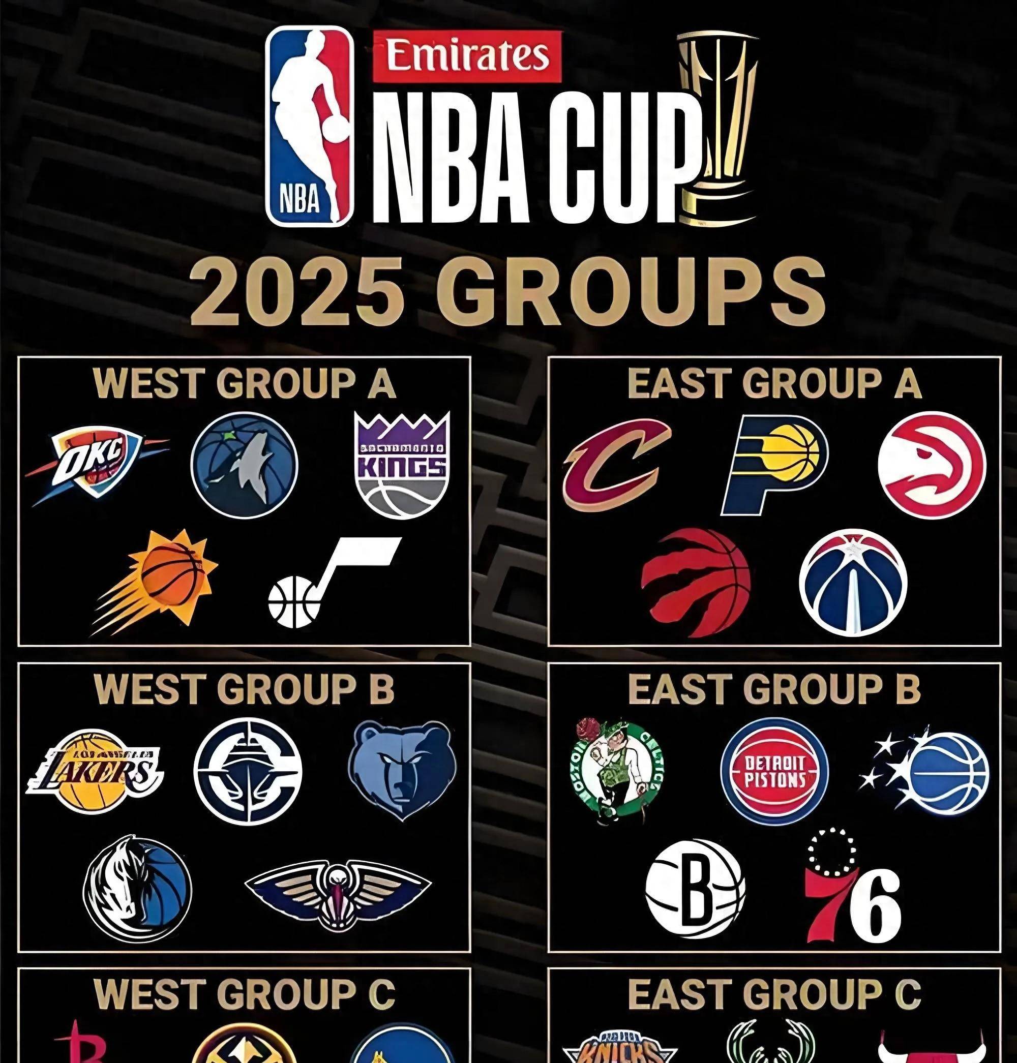 NBA季后赛赛程吃紧，费城76人冲刺阶段豪取连胜，底气十足，团队化学反应显著的简单介绍